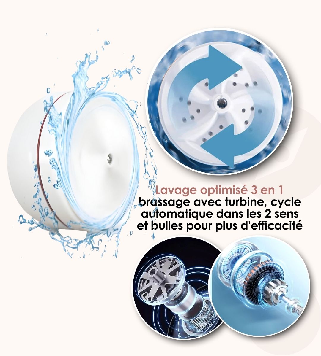 Mini lave linge portable usb